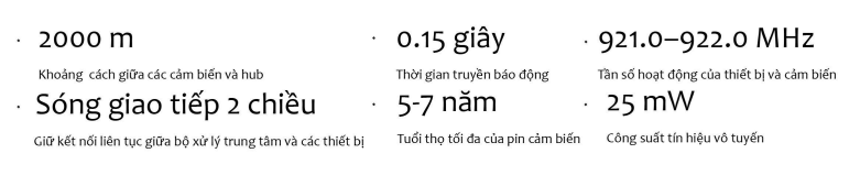 Khả năng giao tiếp thiết bị