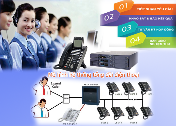 Lắp đặt tổng đài nội bộ với số máy lẻ theo nhu cầu